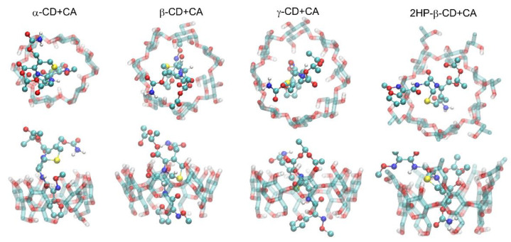 Figure 10