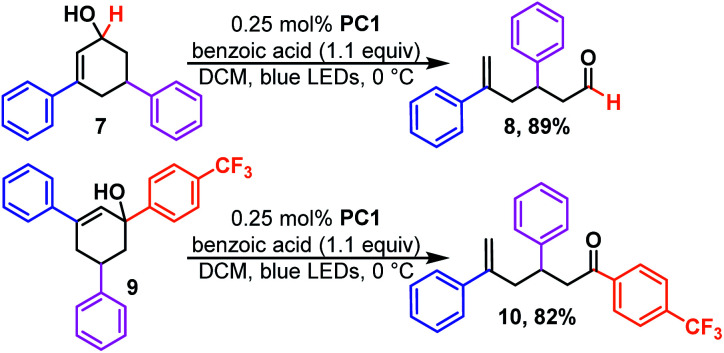 Scheme 3