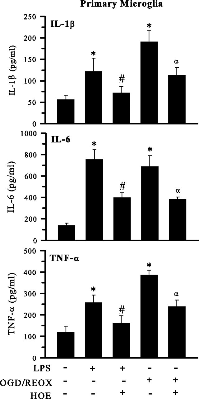 Figure 9.