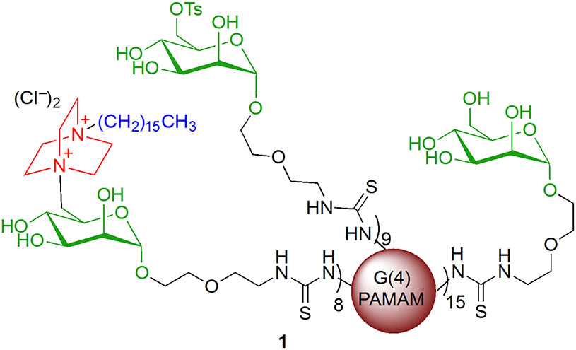 Figure 1.