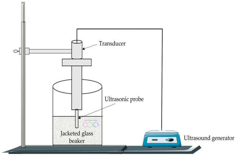 Figure 12