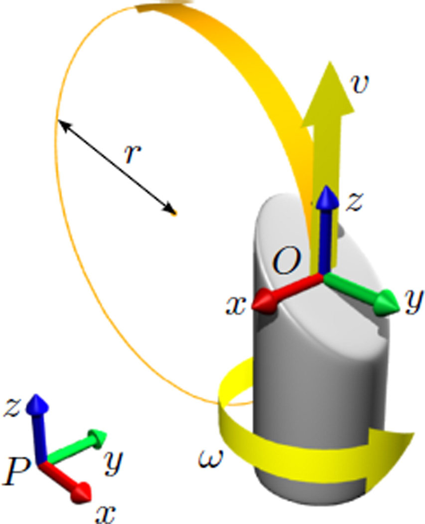 Fig. 2