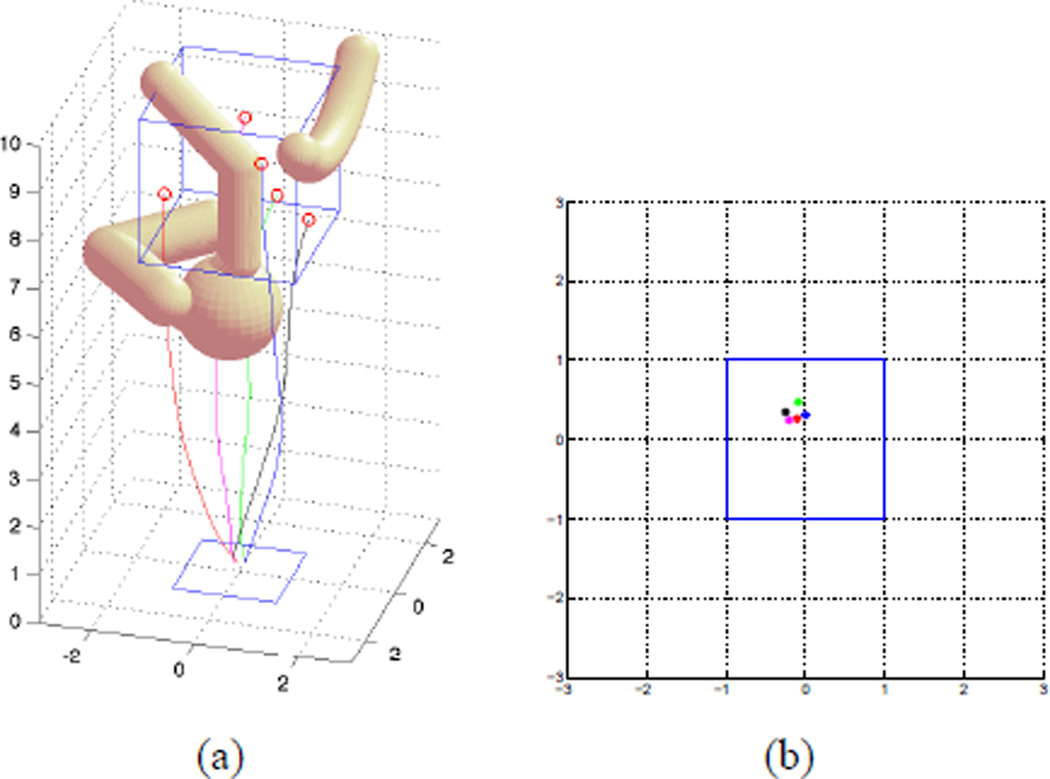 Fig. 6