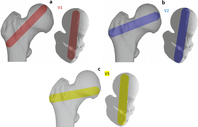 Figure 4–