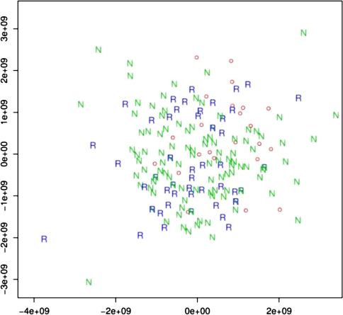 Fig. 2