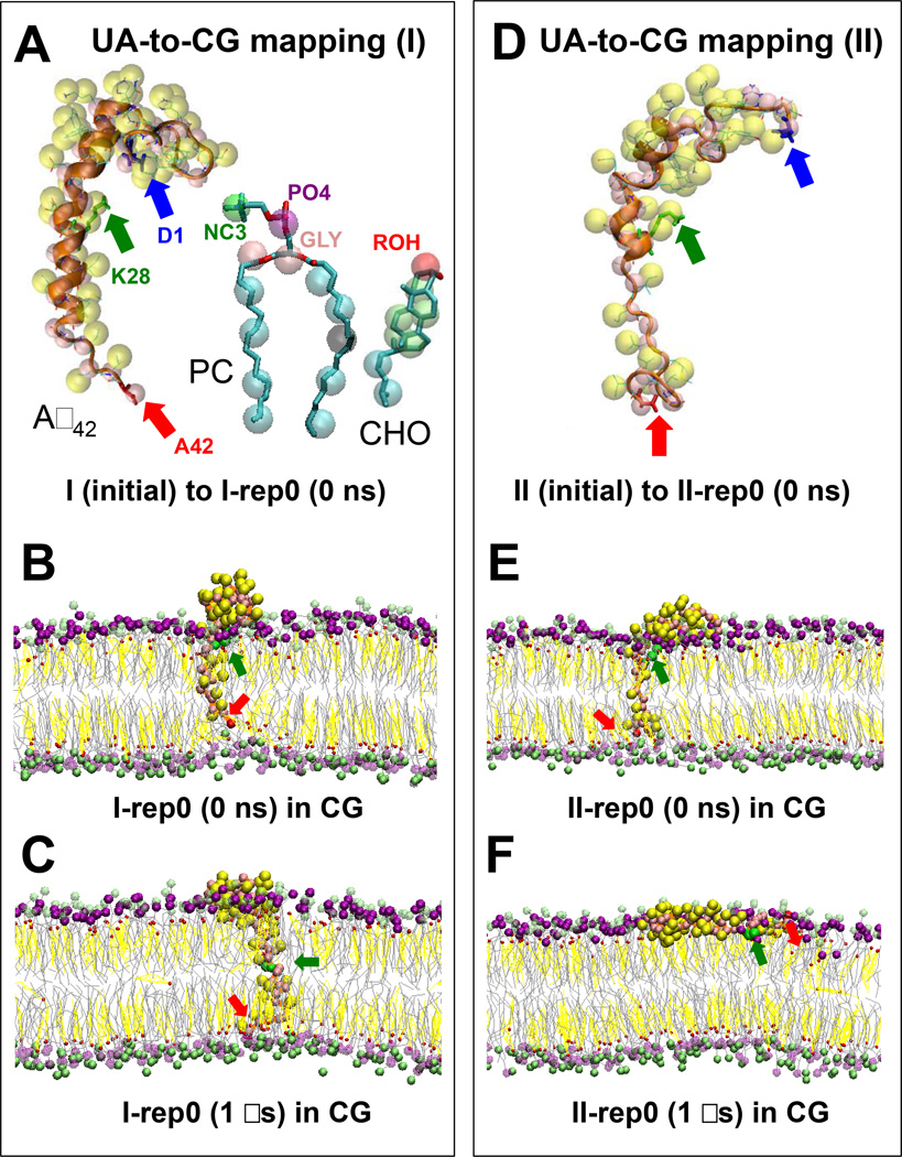 FIG. 1