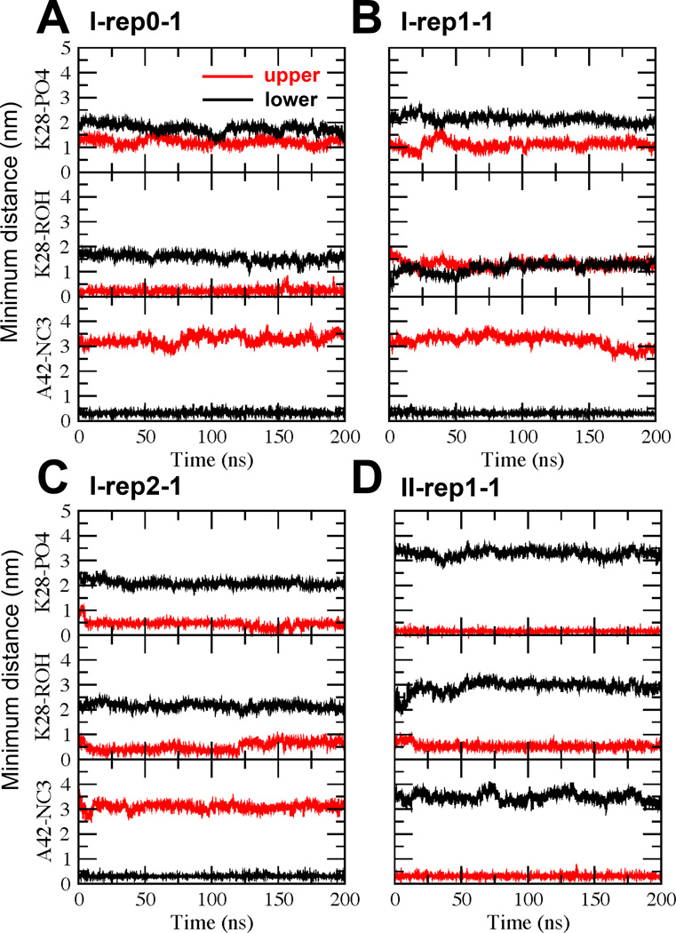 FIG. 6