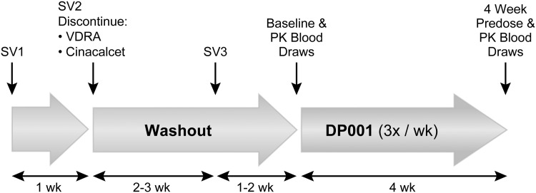 Fig. 1