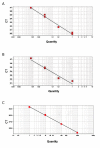 Fig.1