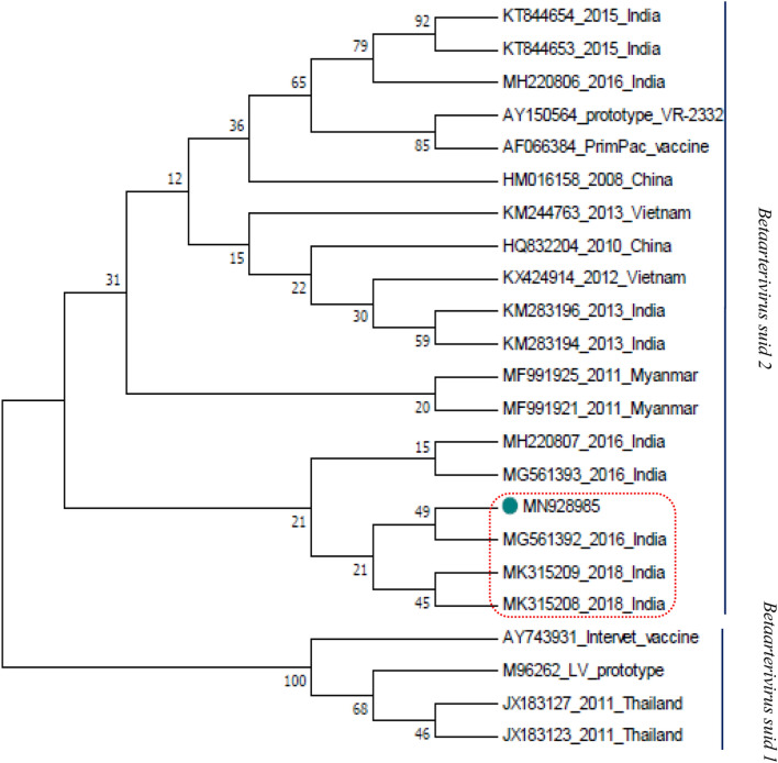 Fig. 3