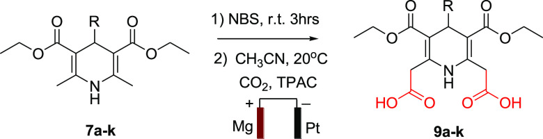 Scheme 2