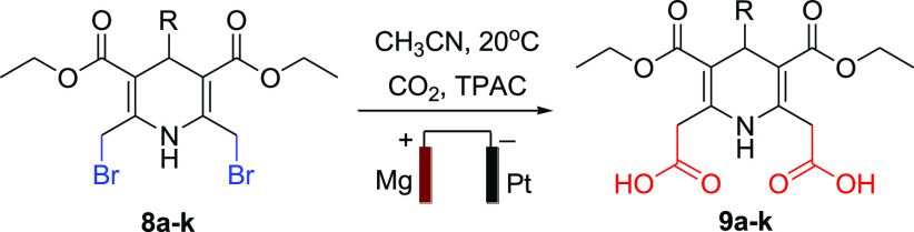 Scheme 4