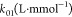 graphic file with name ie2c03722_m028.jpg
