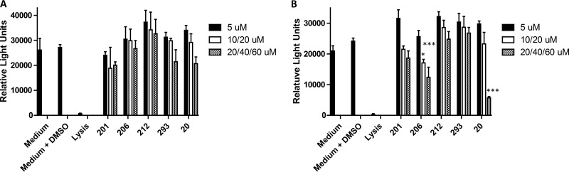 FIG 5