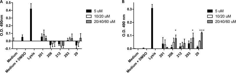 FIG 4