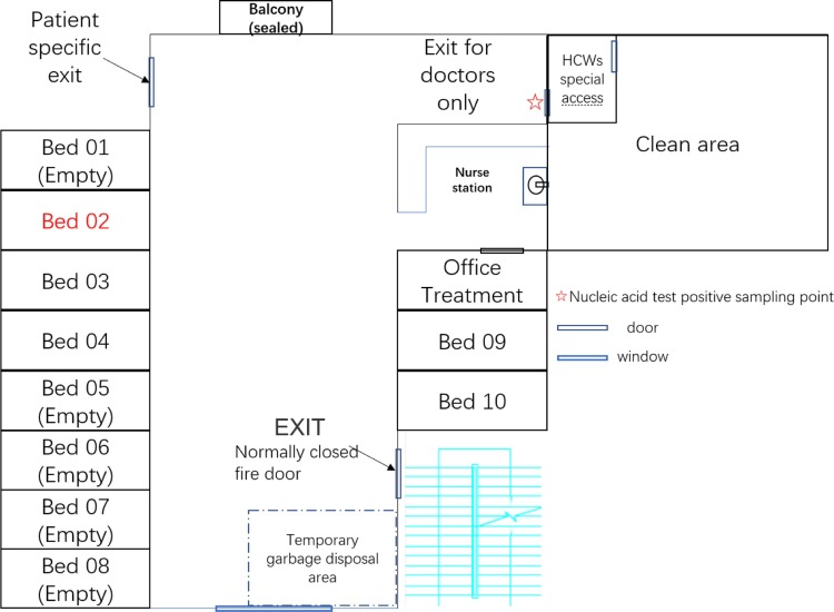 Fig. 1