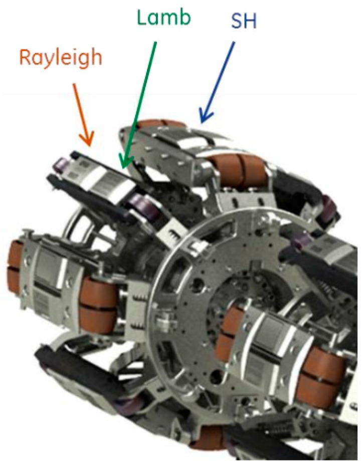 Figure 15