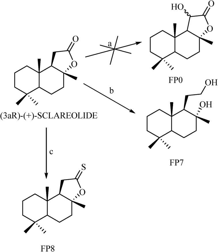 Fig. 3