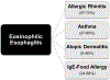 Fig 1.