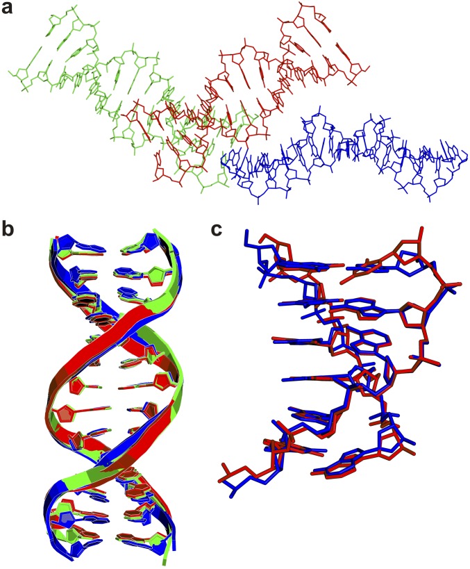 Fig. S6.