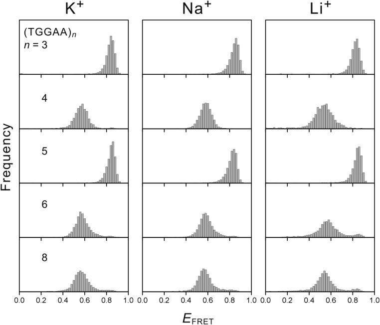 Fig. S1.