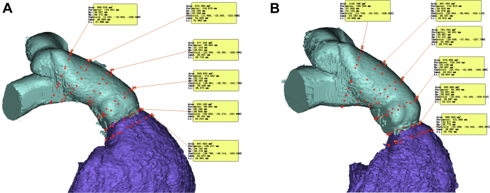 Figure 10