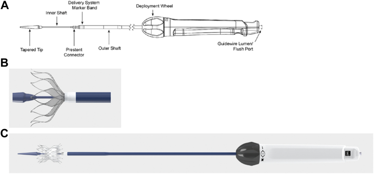 Figure 7