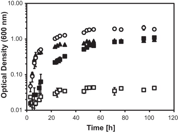 FIG 1