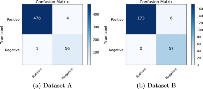 Fig. 11