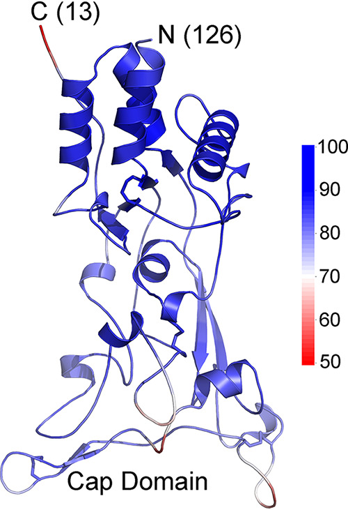 FIG 10