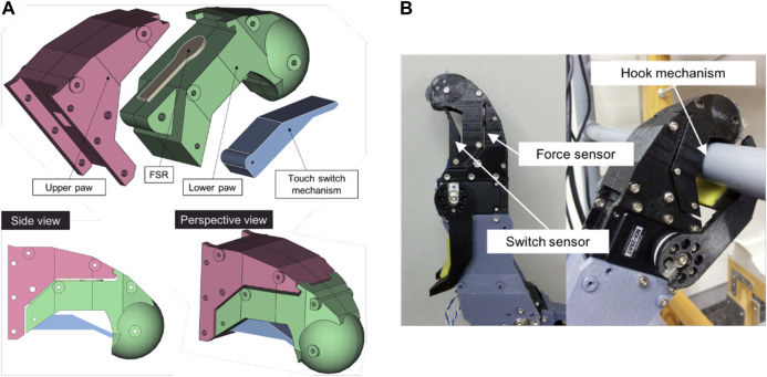 FIGURE 4