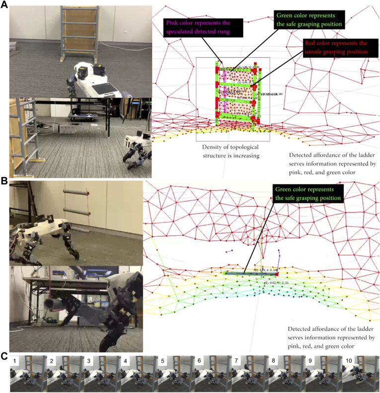 FIGURE 14