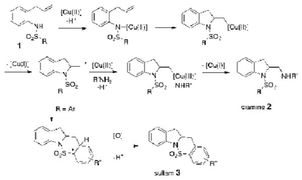 Scheme 2