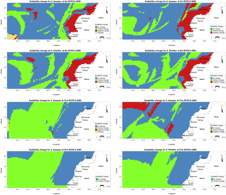 Figure 5