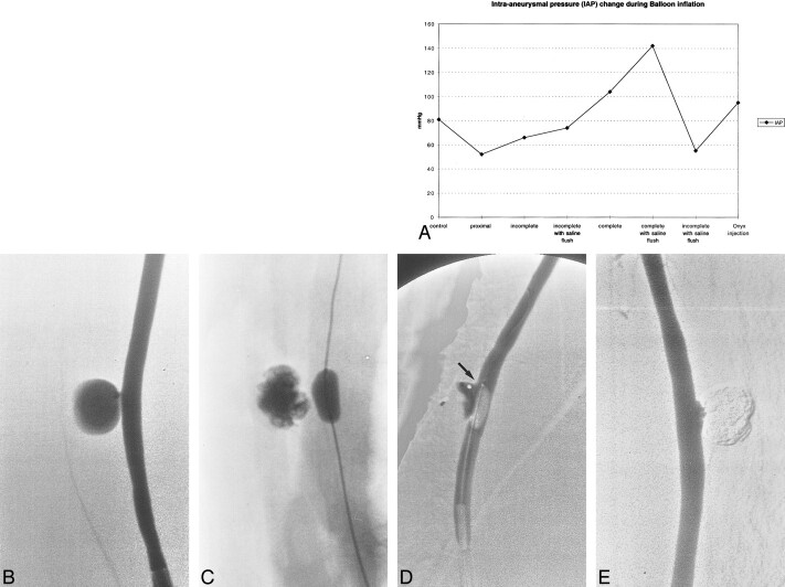 fig 5.