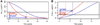 Fig. 33