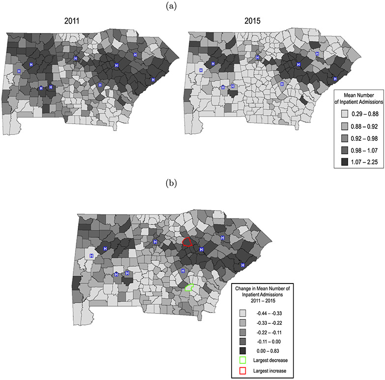 Figure 4: