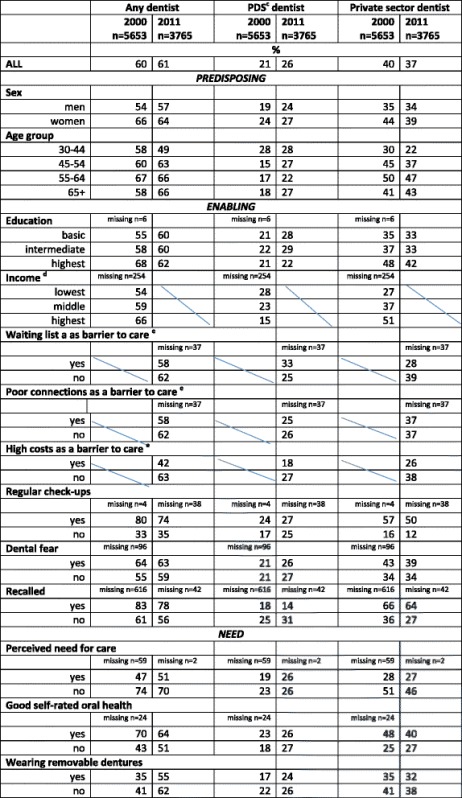 graphic file with name 12903_2017_364_Tab4_HTML.jpg