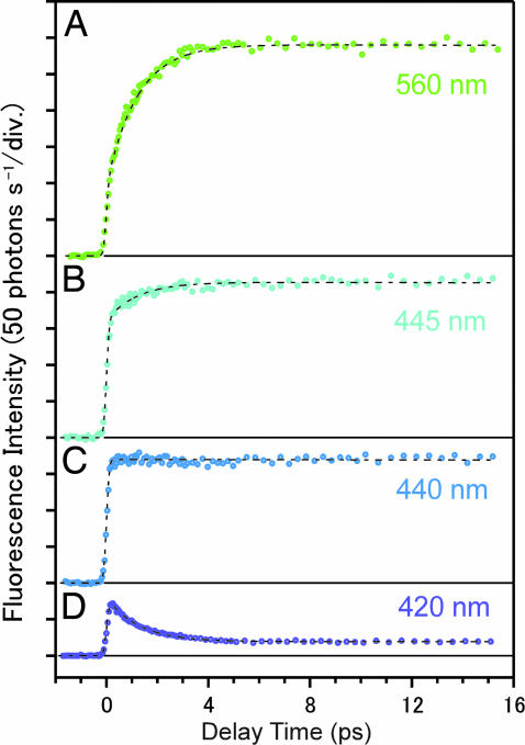 Fig. 8.