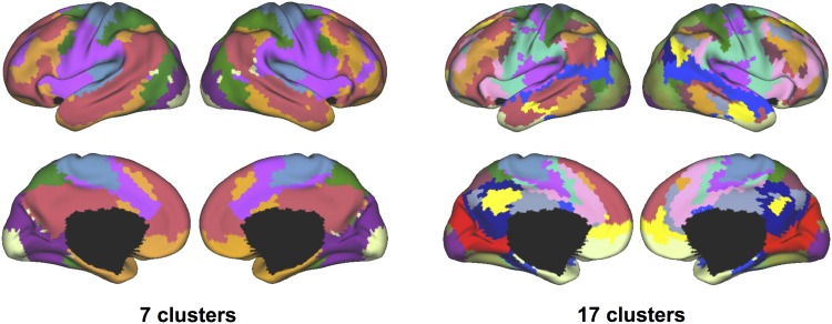 Figure 2.