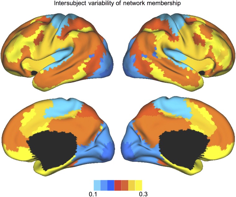 Figure 6.