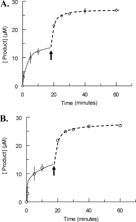 FIG. 5.