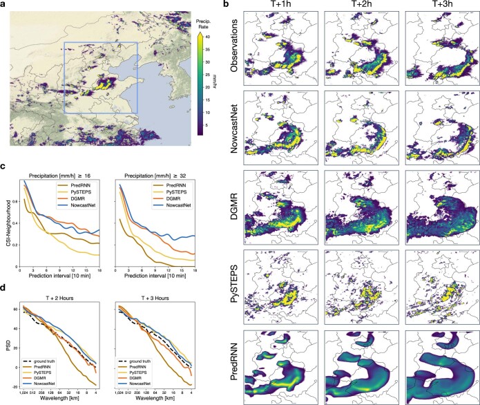 Extended Data Fig. 8