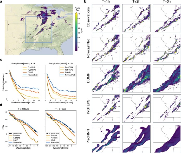 Extended Data Fig. 6