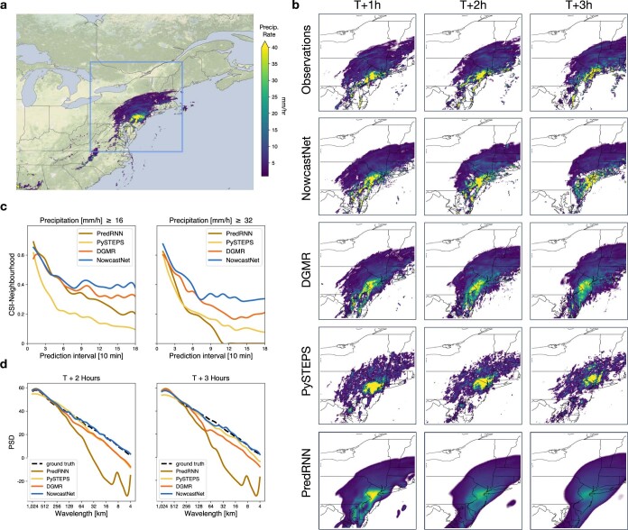 Extended Data Fig. 5