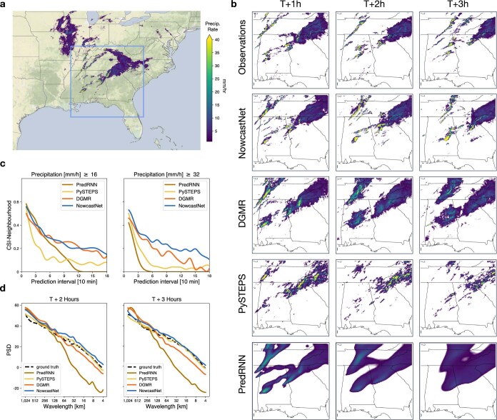 Extended Data Fig. 2