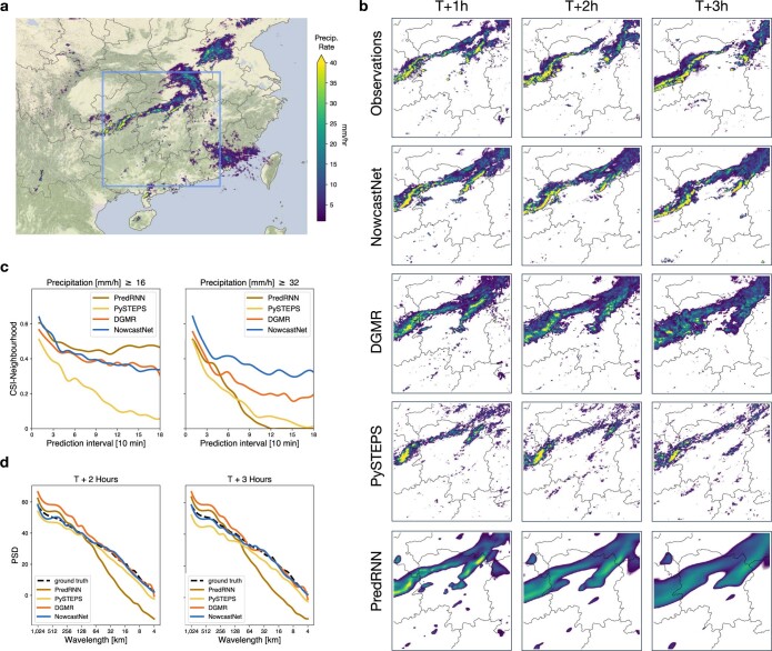 Extended Data Fig. 7