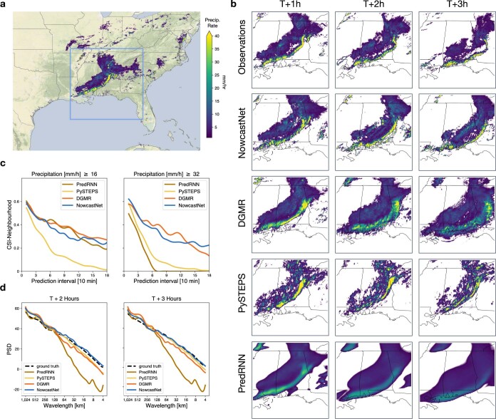 Extended Data Fig. 3