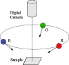Fig. 1