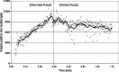Fig. 9